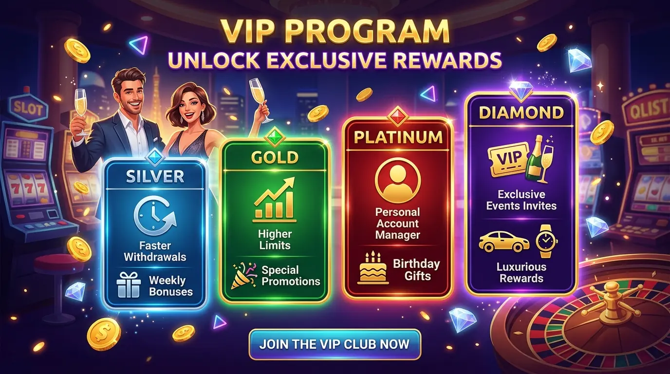 Drip casino VIP Programm